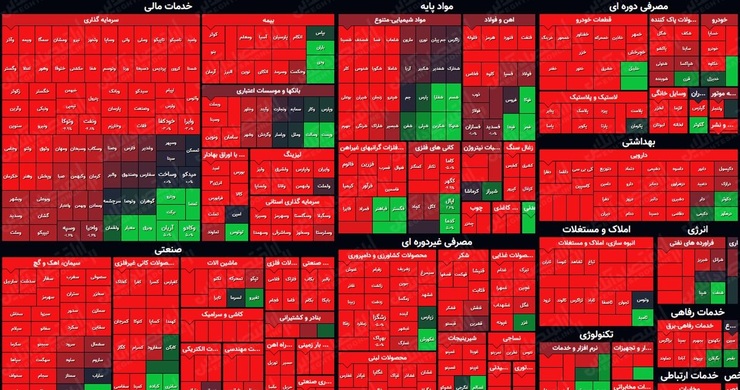 بازگشت بورس به مدار نزولی؛ چرا بازار سرمایه متعادل نمیشود؟ بازگشت بورس به مدار نزولی؛ چرا بازار سرمایه متعادل نمیشود؟