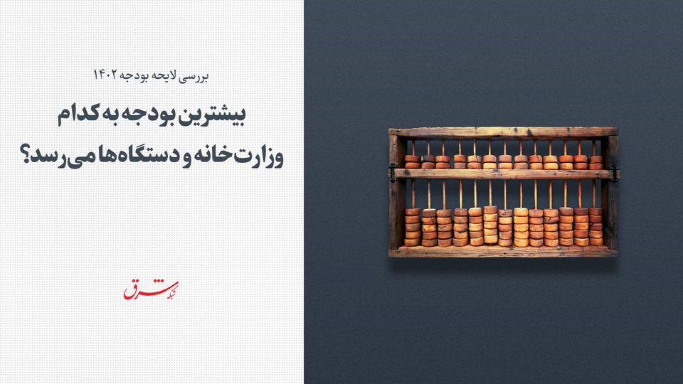 بیشترین بودجه به کدام وزارتخانه و دستگاهها میرسد؟ بیشترین بودجه به کدام وزارتخانه و دستگاهها میرسد؟