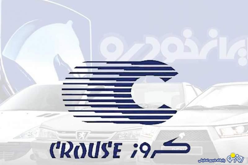 هشدار مهم به نهادهای نظارتی/ کروز زیر سایه تخلفات، به دنبال بلعیدن ایران خودرو است؟ هشدار مهم به نهادهای نظارتی/ کروز زیر سایه تخلفات، به دنبال بلعیدن ایران خودرو است؟