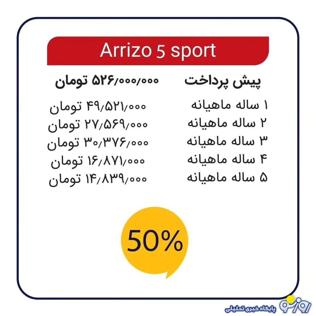 فروش ویژه نقد و اقساط مدیران خودرو ویژه عید غدیر آغاز شد+ قیمت فروش ویژه نقد و اقساط مدیران خودرو ویژه عید غدیر آغاز شد+ قیمت