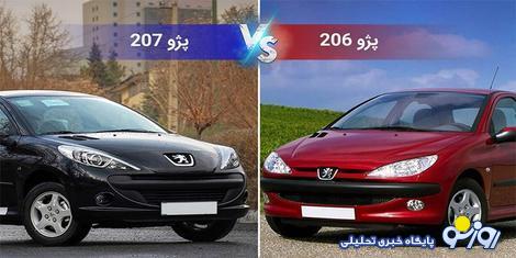 واکنش ایرانخودرو به حوادث سوختگی ناشی از نشت آب رادیاتور بخاری خودروهای 206 و 207 واکنش ایرانخودرو به حوادث سوختگی ناشی از نشت آب رادیاتور بخاری خودروهای 206 و 207