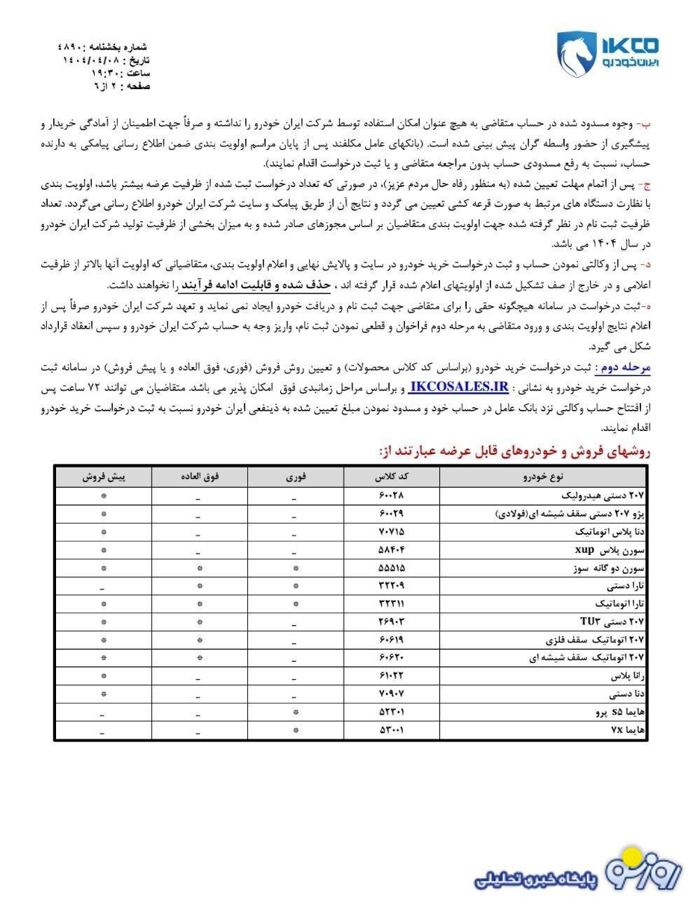 آغاز فروش فوری ایران خودرو+ لینک ثبت نام و شرایط فروش ۶ محصول آغاز فروش فوری ایران خودرو+ لینک ثبت نام و شرایط فروش ۶ محصول