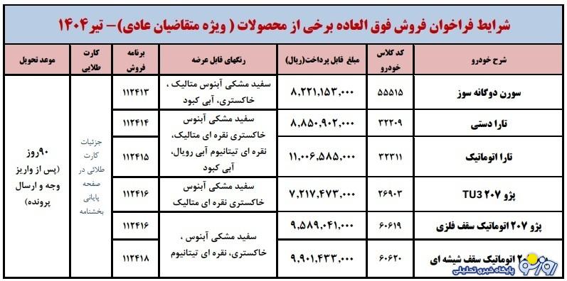 فروش فوری ایران خودرو ویژه متقاضیان عادی آغاز شد فروش فوری ایران خودرو ویژه متقاضیان عادی آغاز شد