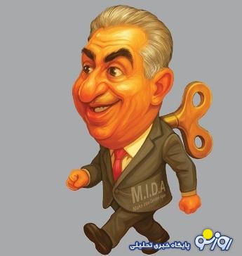 MIGA یعنی چی؟ MIGA یعنی چی؟