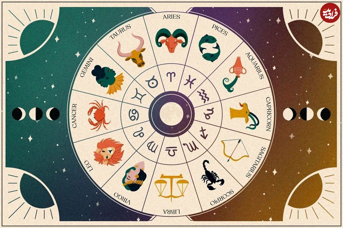 فال ابجد امروز یکشنبه 2 شهریور ماه 1404 فال ابجد امروز یکشنبه 2 شهریور ماه 1404