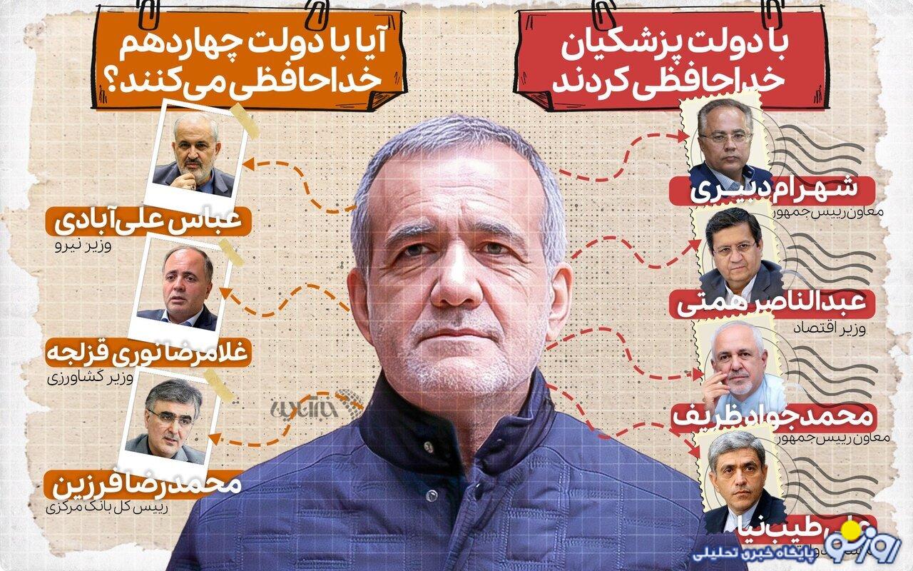 زلزله در تیم اقتصادی دولت در راه است! زلزله در تیم اقتصادی دولت در راه است!