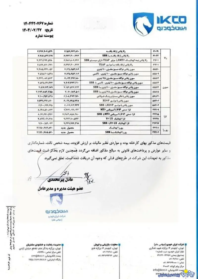 افزایش رسمی قیمت محصولات ایرانخودرو در کارخانه افزایش رسمی قیمت محصولات ایرانخودرو در کارخانه