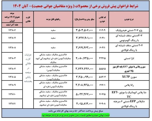 شرایط فروش محصولات ایران خودرو در آبان ۱۴۰۴