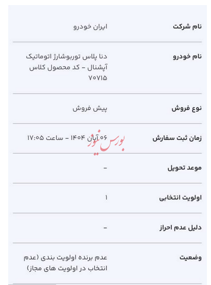 نتایج قرعه کشی طرح عادی ایران خودرو اعلام شد