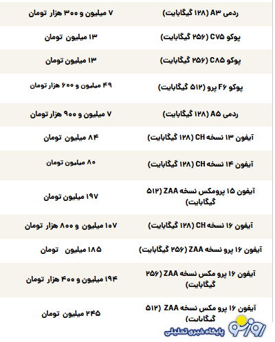 قیمت گوشی سامسونگ، شیائومی و آیفون امروز سه‌شنبه ۲۰ آبان ۱۴۰۴