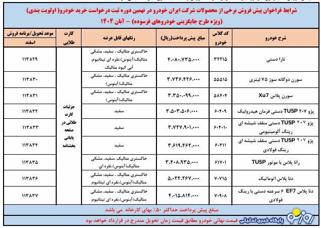 شرایط فروشی فوری ایران‌خودرو اعلام شد