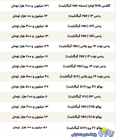 قیمت گوشی سامسونگ، شیائومی و آیفون امروز چهارشنبه ۷ آبان ۱۴۰۴