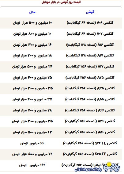 قیمت گوشی سامسونگ، شیائومی و آیفون امروز دوشنبه ۲۴ آذر ۱۴۰۴