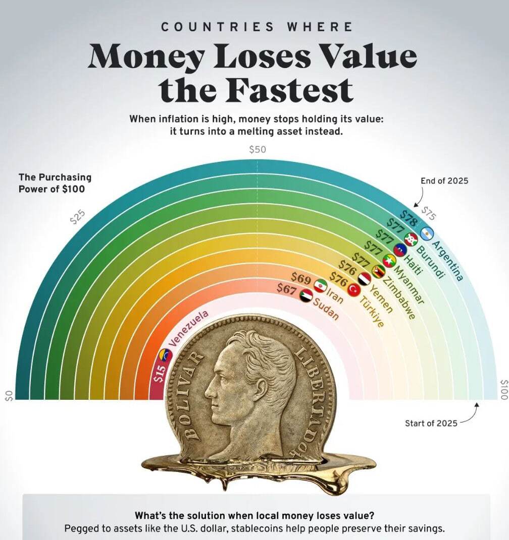 بحران اقتصادی ایران در سال ۲۰۲۵؛ هشتاد درصد شهروندان زیر خط فقر