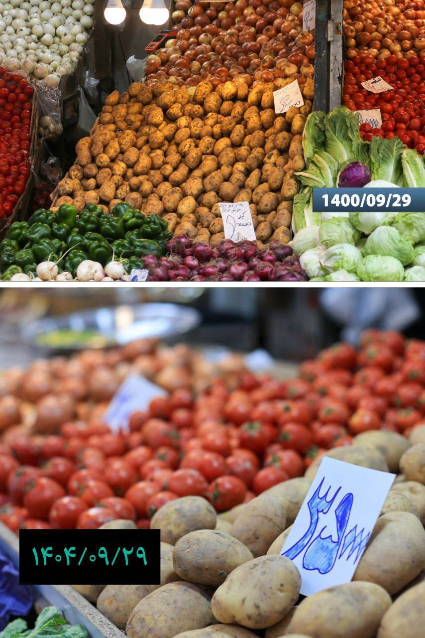 قیمت‌ها در ۳ سال؛ همان مغازه‌ها در شب یلدا